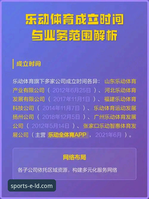 乐动体育登录教程 3步搞定乐动体育登录教程:官方入口、APP下载与常见问题全解析